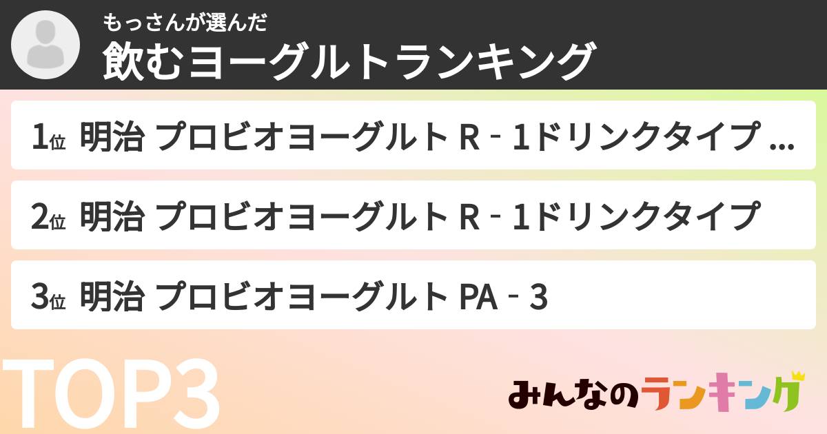 もっさんさんの「飲むヨーグルトランキング」