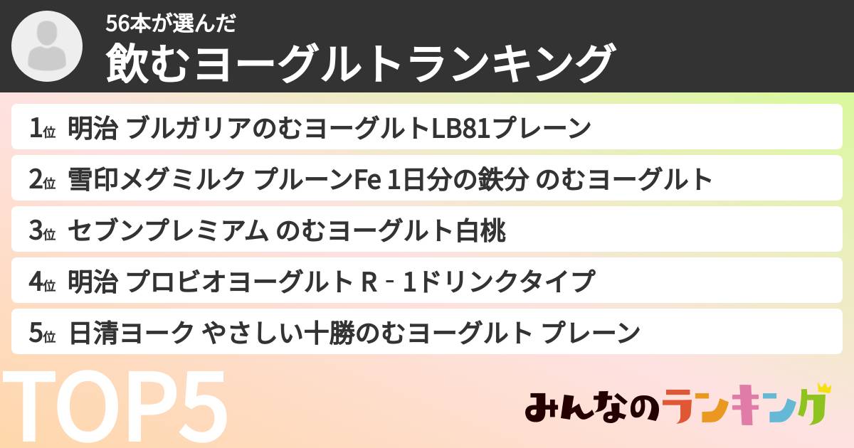 56本さんの「飲むヨーグルトランキング」