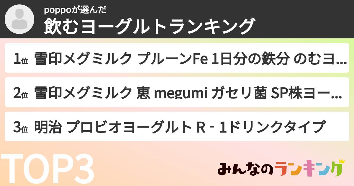 poppoさんの「飲むヨーグルトランキング」