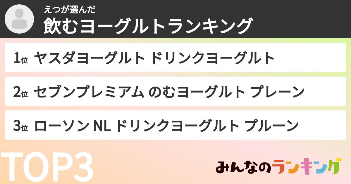 えつさんの「飲むヨーグルトランキング」