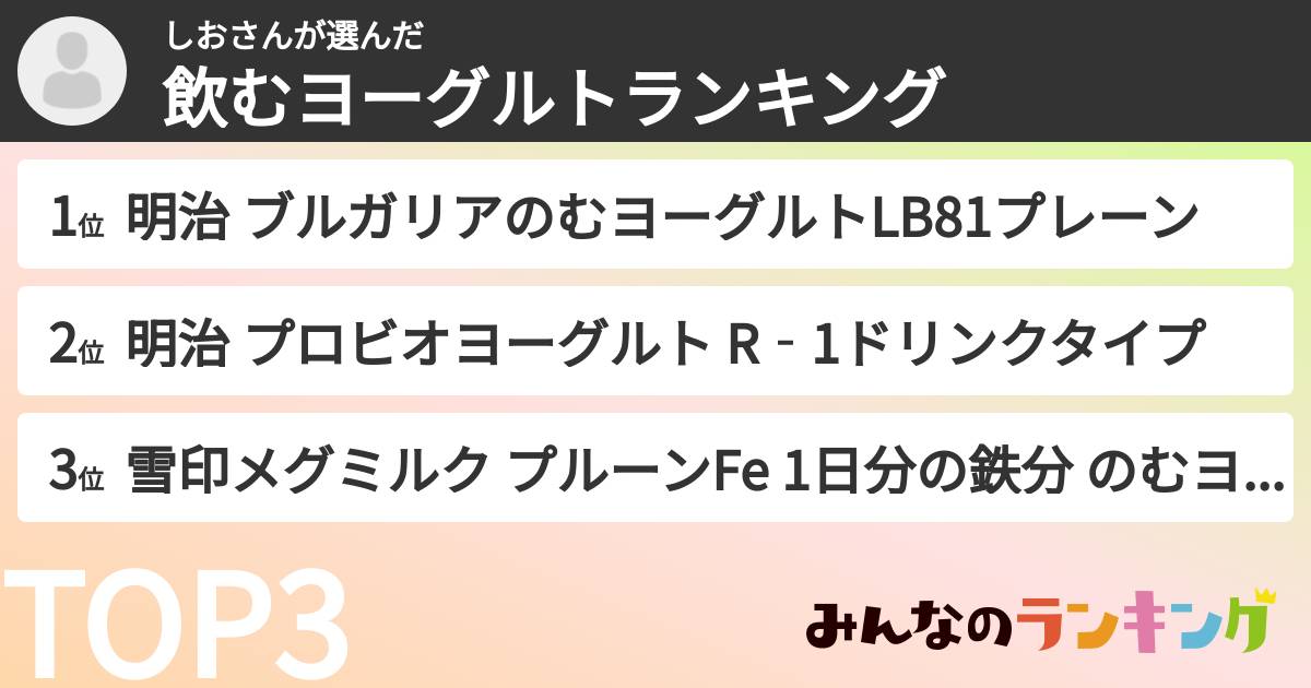 しおさんさんの「飲むヨーグルトランキング」