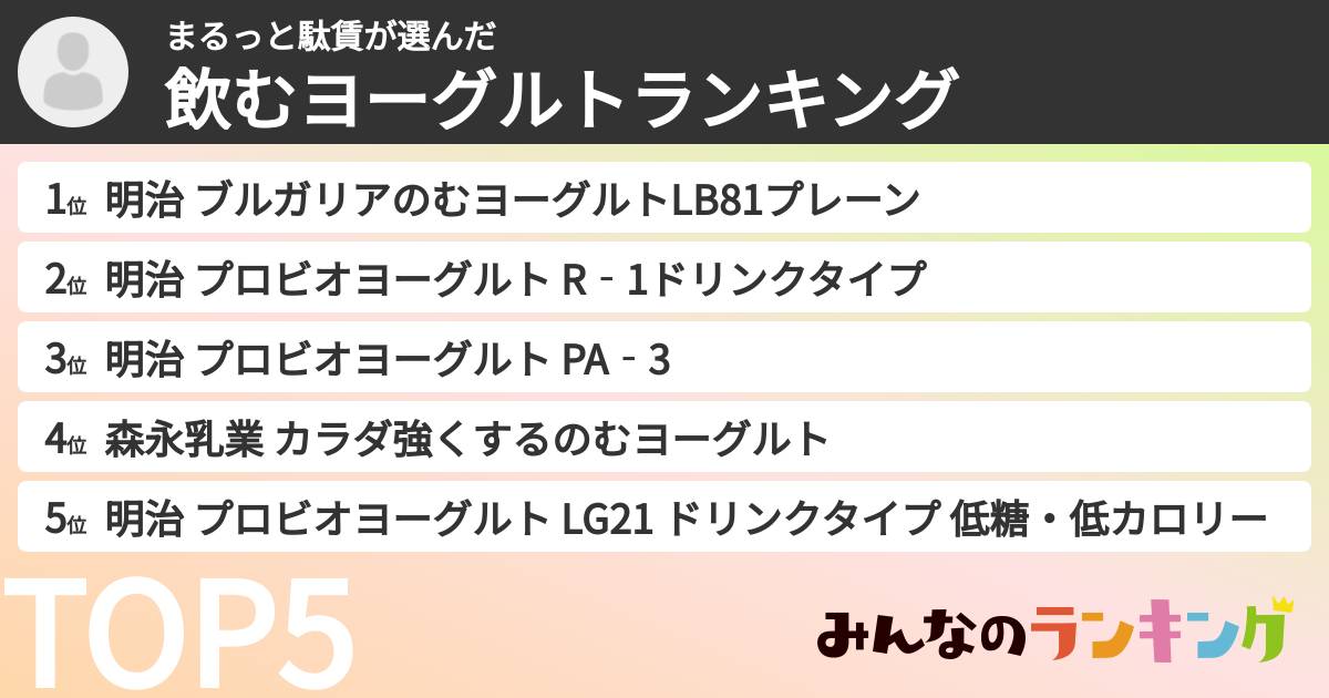 まるっと駄賃さんの「飲むヨーグルトランキング」