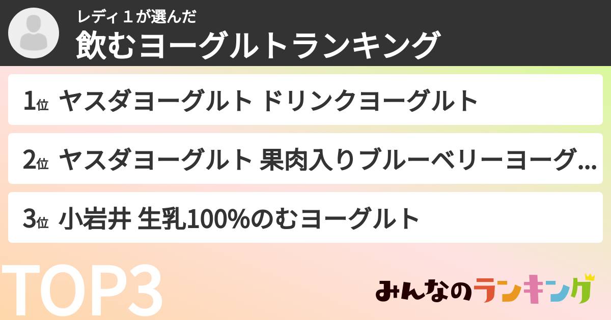 レディ１さんの「飲むヨーグルトランキング」