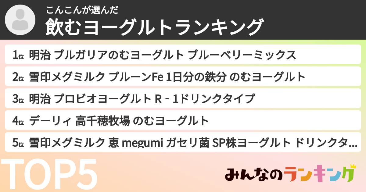 こんこんさんの「飲むヨーグルトランキング」