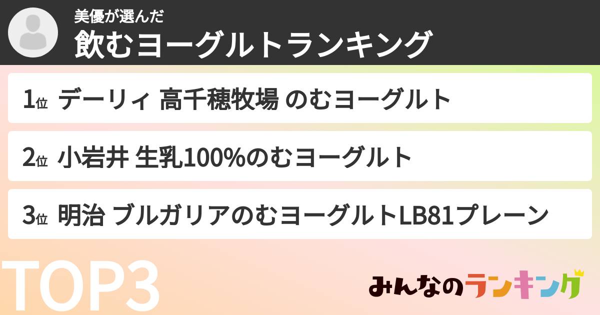 美優さんの「飲むヨーグルトランキング」