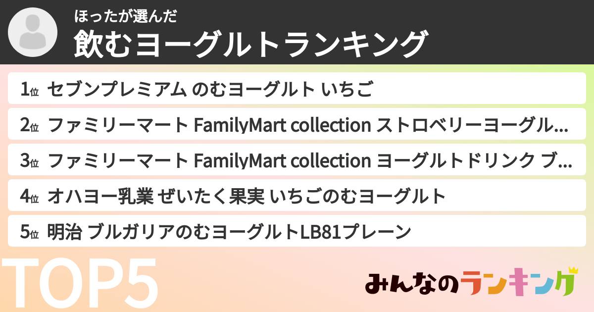 ほったさんの「飲むヨーグルトランキング」