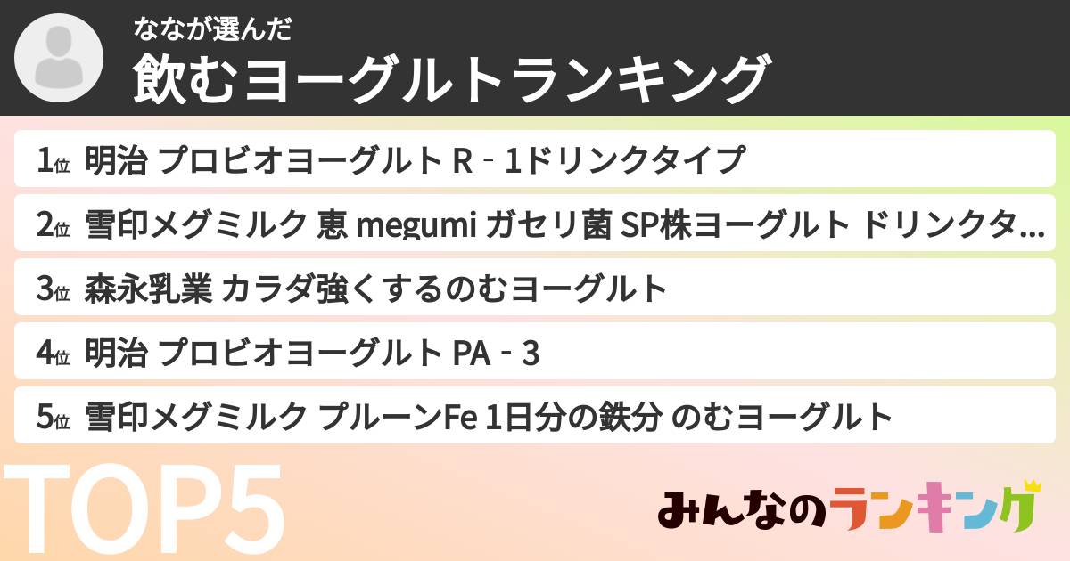 ななさんの「飲むヨーグルトランキング」
