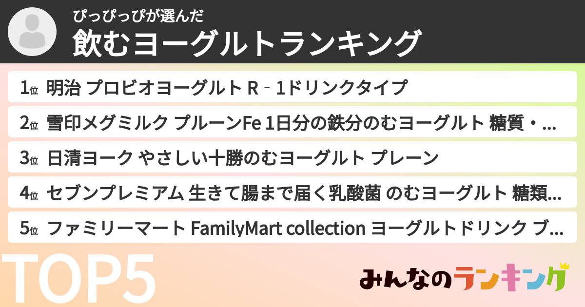 ぴっぴっぴさんの「飲むヨーグルトランキング」