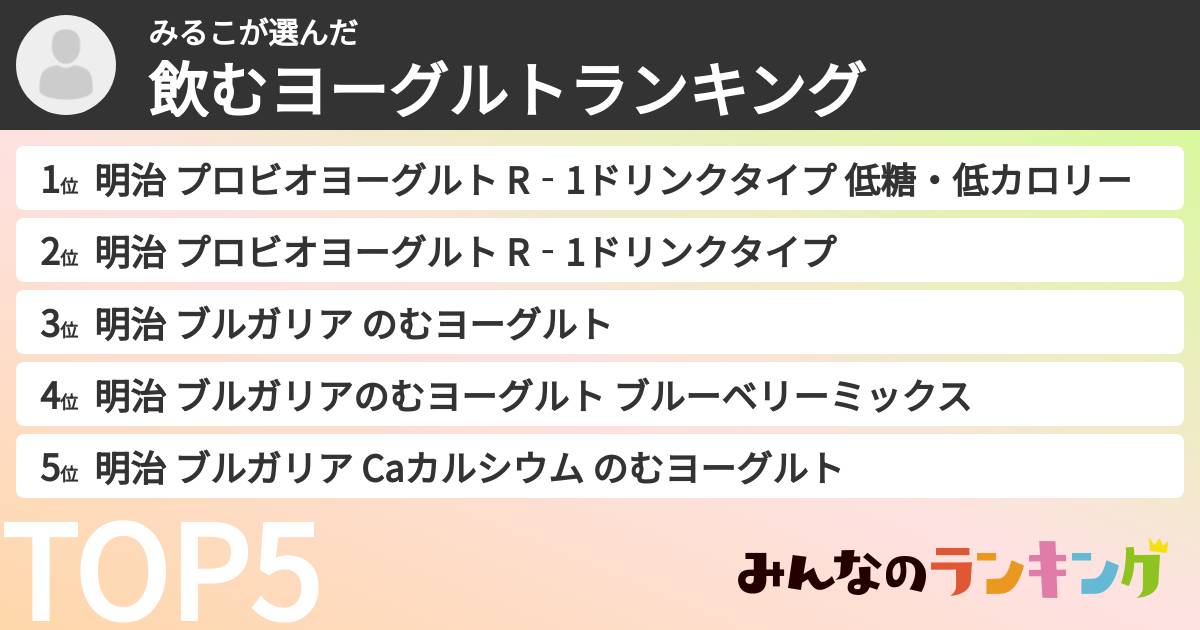みるこさんの「飲むヨーグルトランキング」