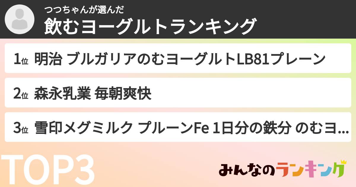 つつちゃんさんの「飲むヨーグルトランキング」