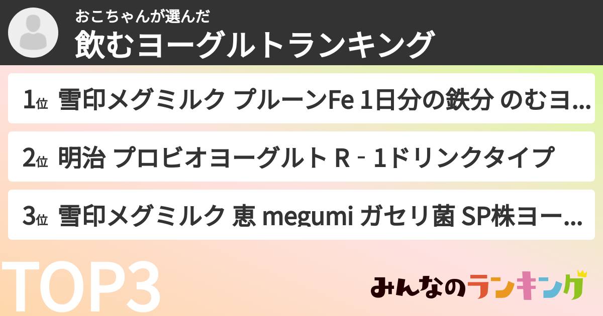 おこちゃんさんの「飲むヨーグルトランキング」