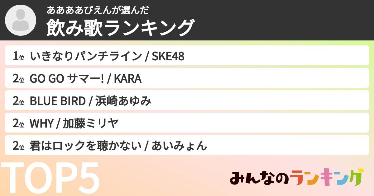 ああああぴえんさんの「飲み歌ランキング」