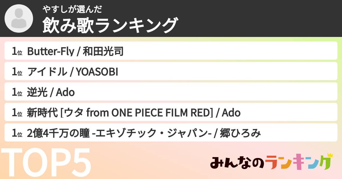 やすしさんの「飲み歌ランキング」