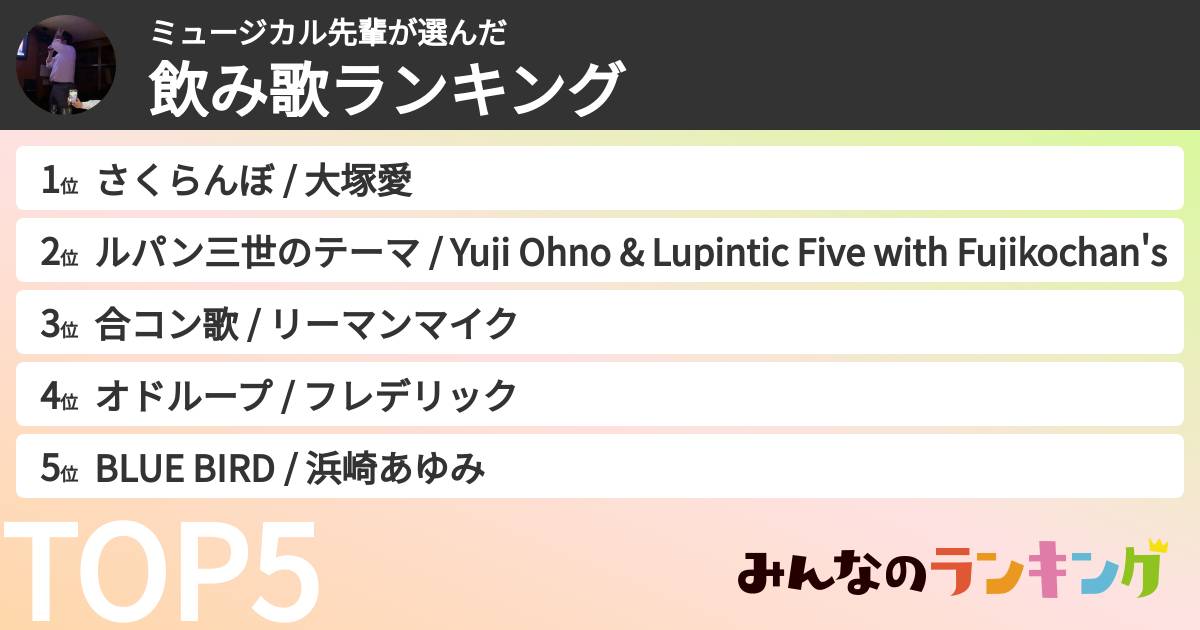 ミュージカル先輩さんの「飲み歌ランキング」