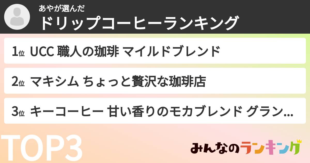 あやさんの「ドリップコーヒーランキング」