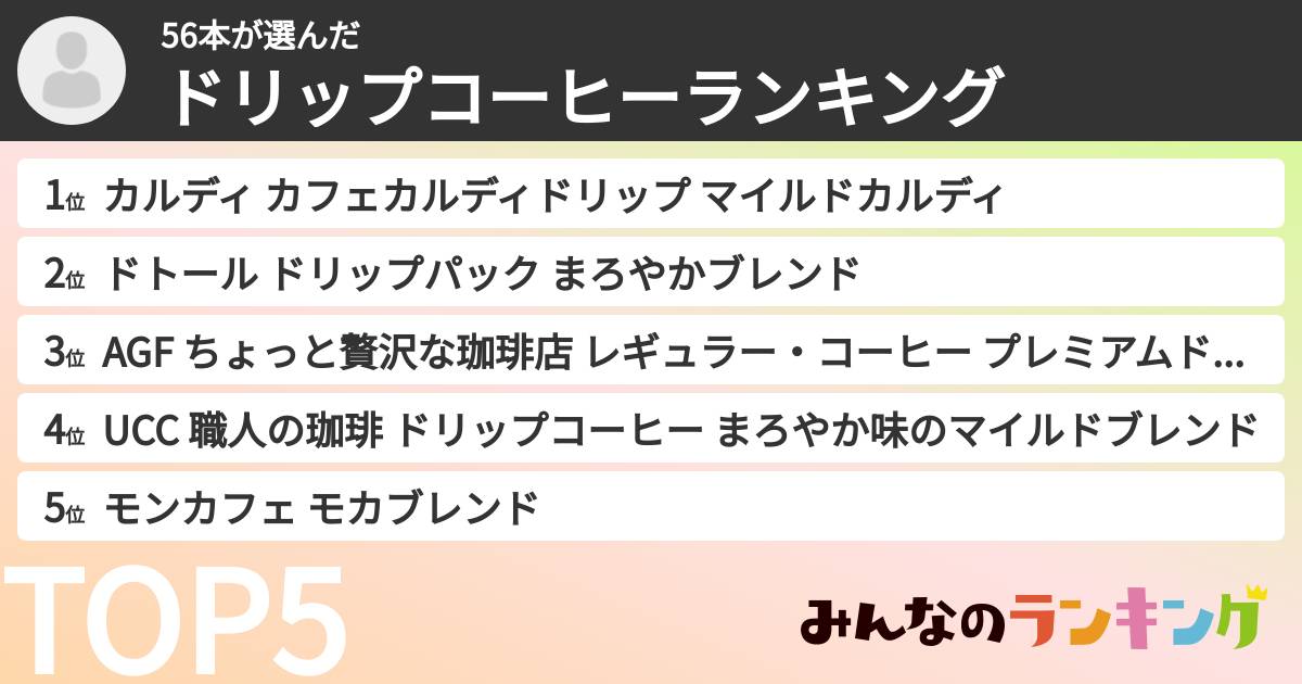56本さんの「ドリップコーヒーランキング」