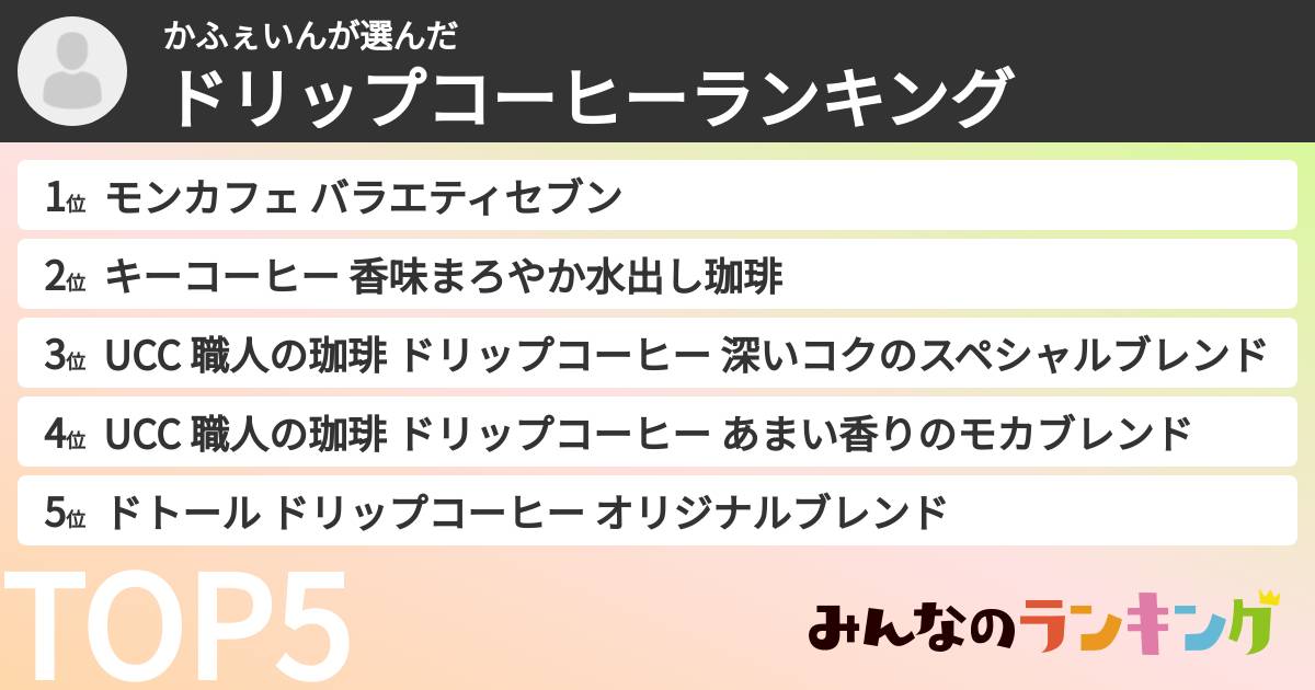 かふぇいんさんの「ドリップコーヒーランキング」