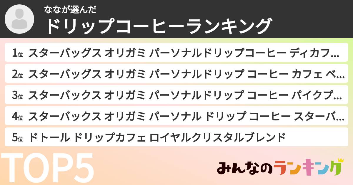 ななさんの「ドリップコーヒーランキング」