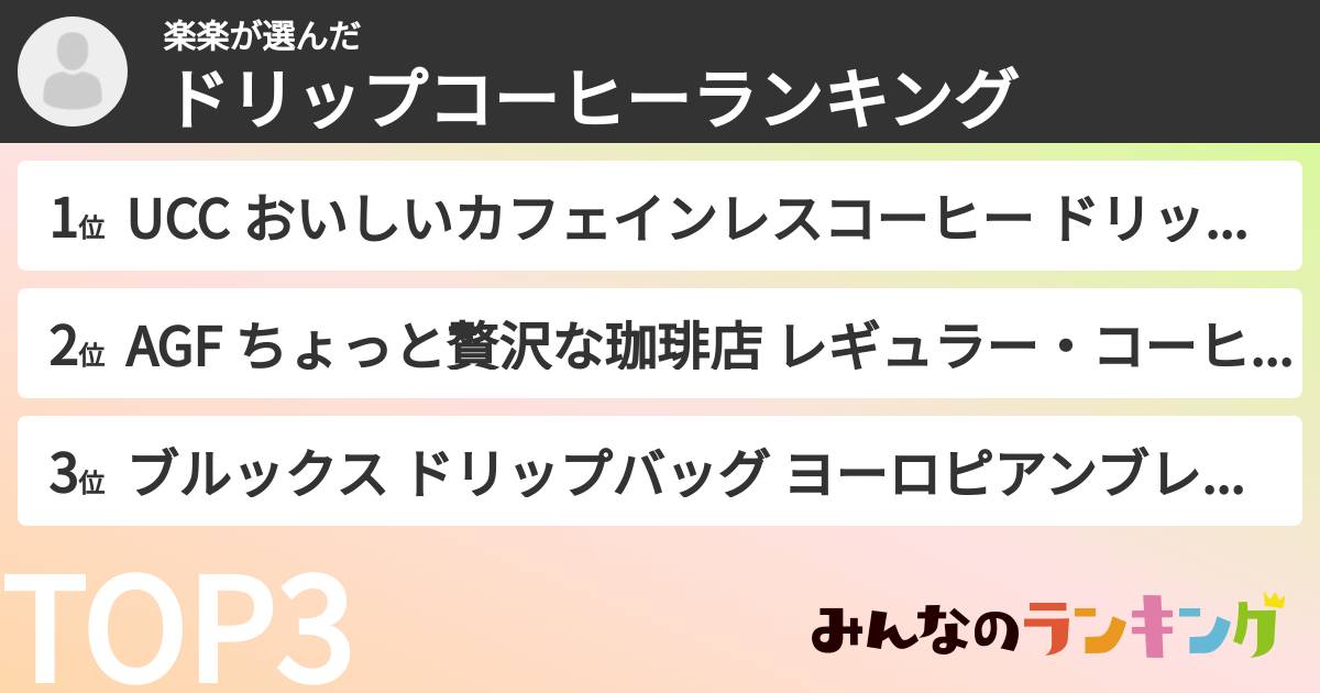 楽楽さんの「ドリップコーヒーランキング」