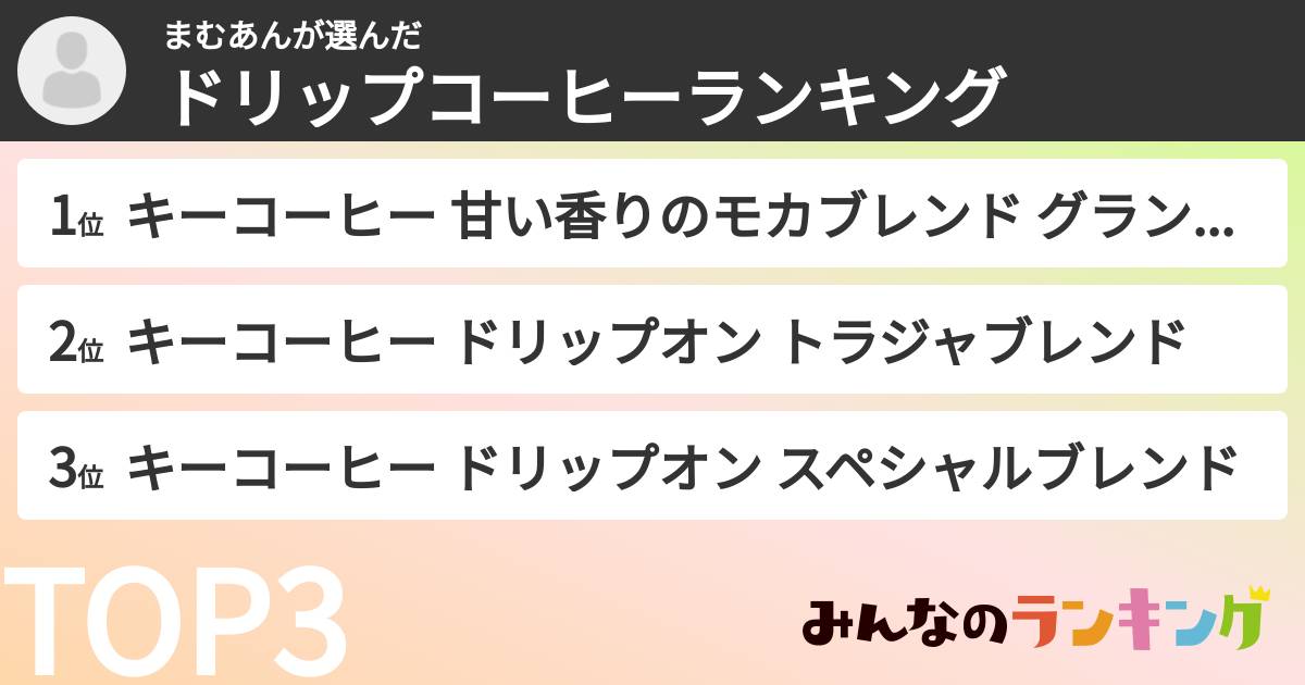 まむあんさんの「ドリップコーヒーランキング」