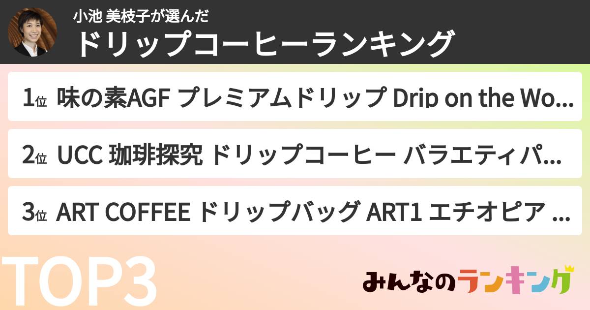 小池 美枝子さんの「ドリップコーヒーランキング」