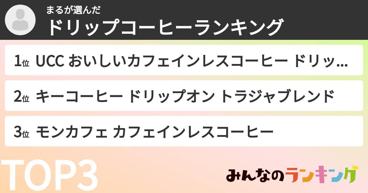 まるさんの「ドリップコーヒーランキング」