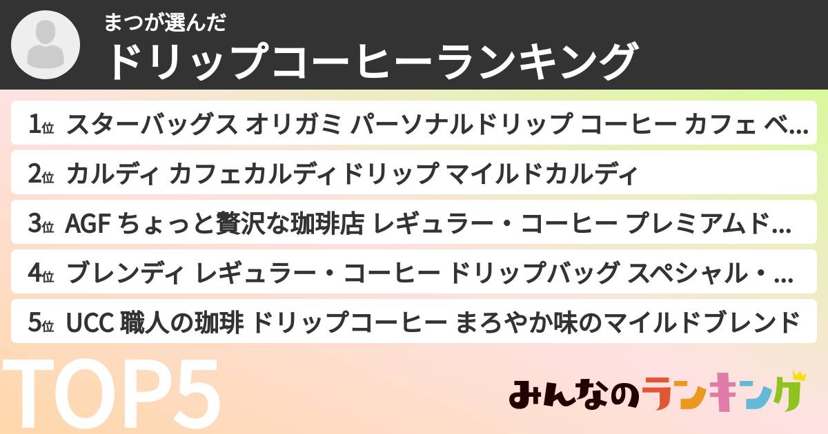 まつさんの「ドリップコーヒーランキング」