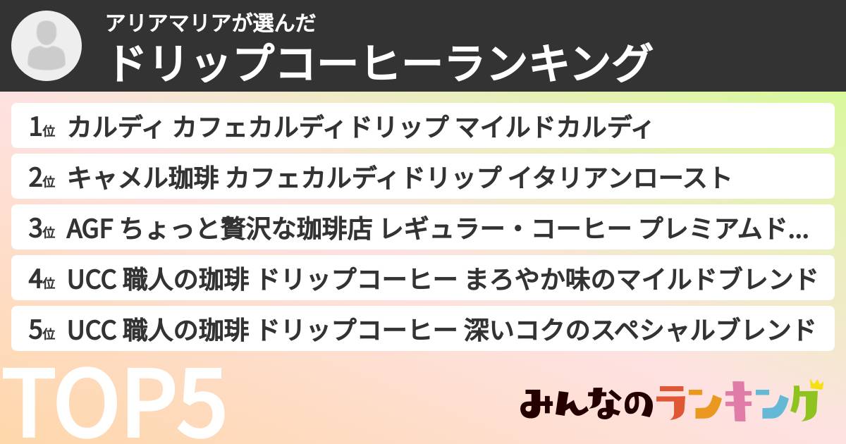 アリアマリアさんの「ドリップコーヒーランキング」