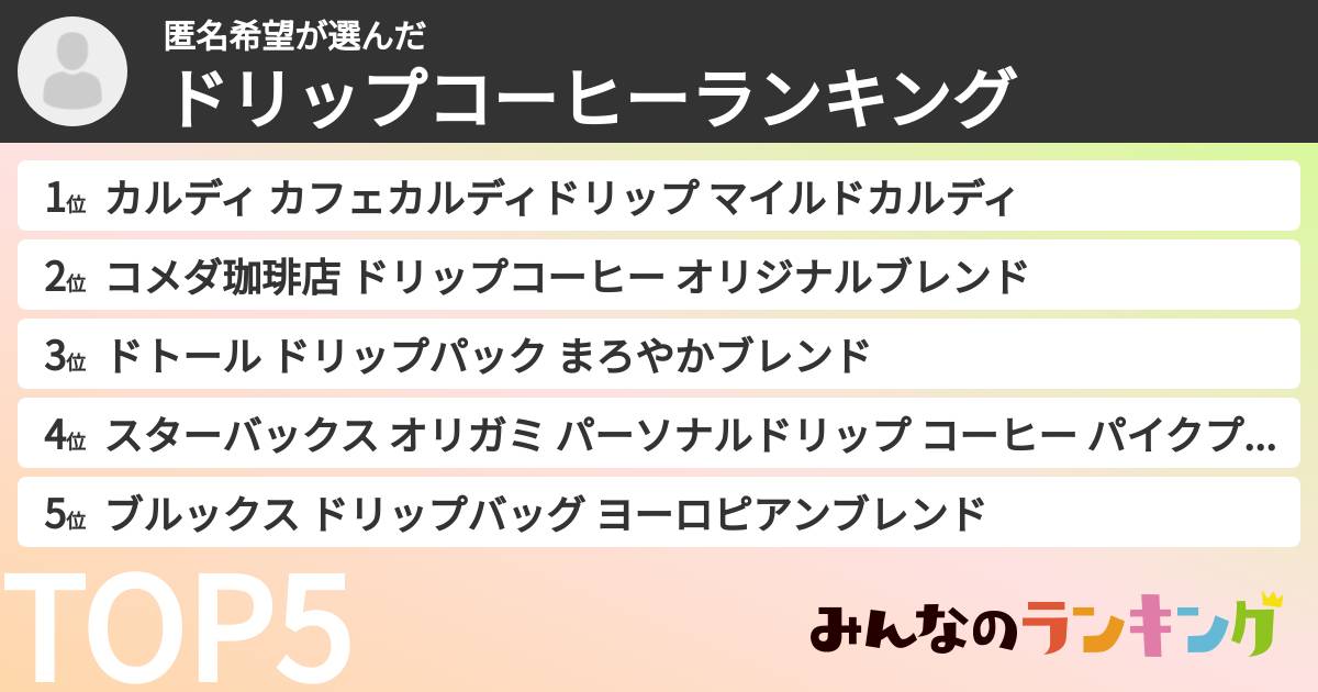 匿名希望さんの「ドリップコーヒーランキング」