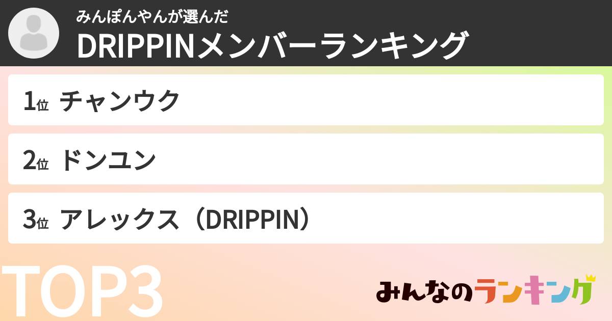 みんぽんやんさんの「DRIPPINメンバーランキング」
