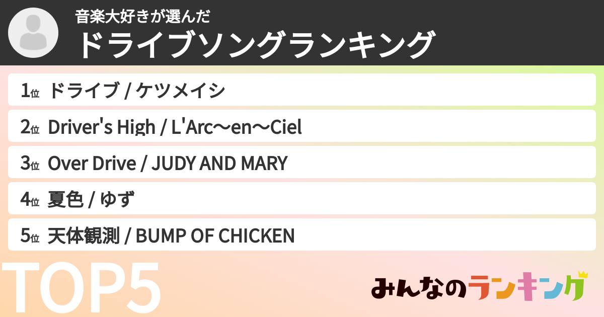 音楽大好きさんの「ドライブソングランキング」