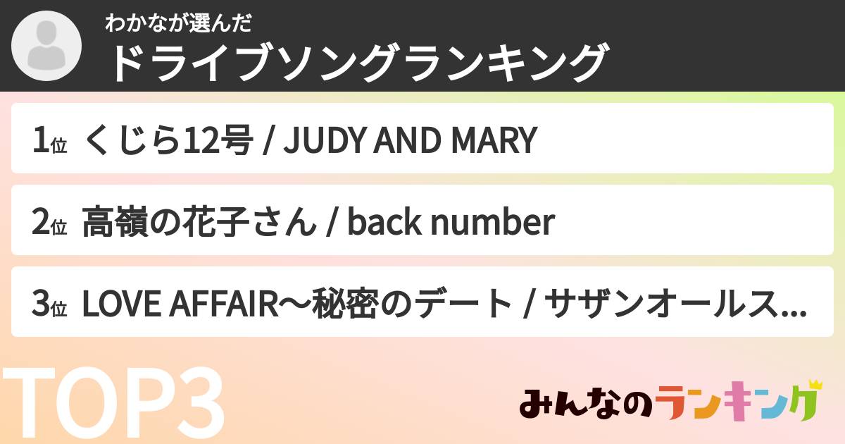 わかなさんの「ドライブソングランキング」