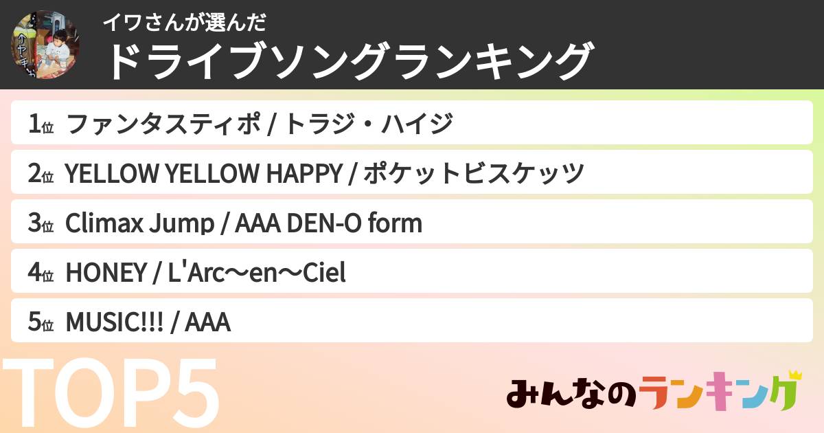 イワさんさんの「ドライブソングランキング」