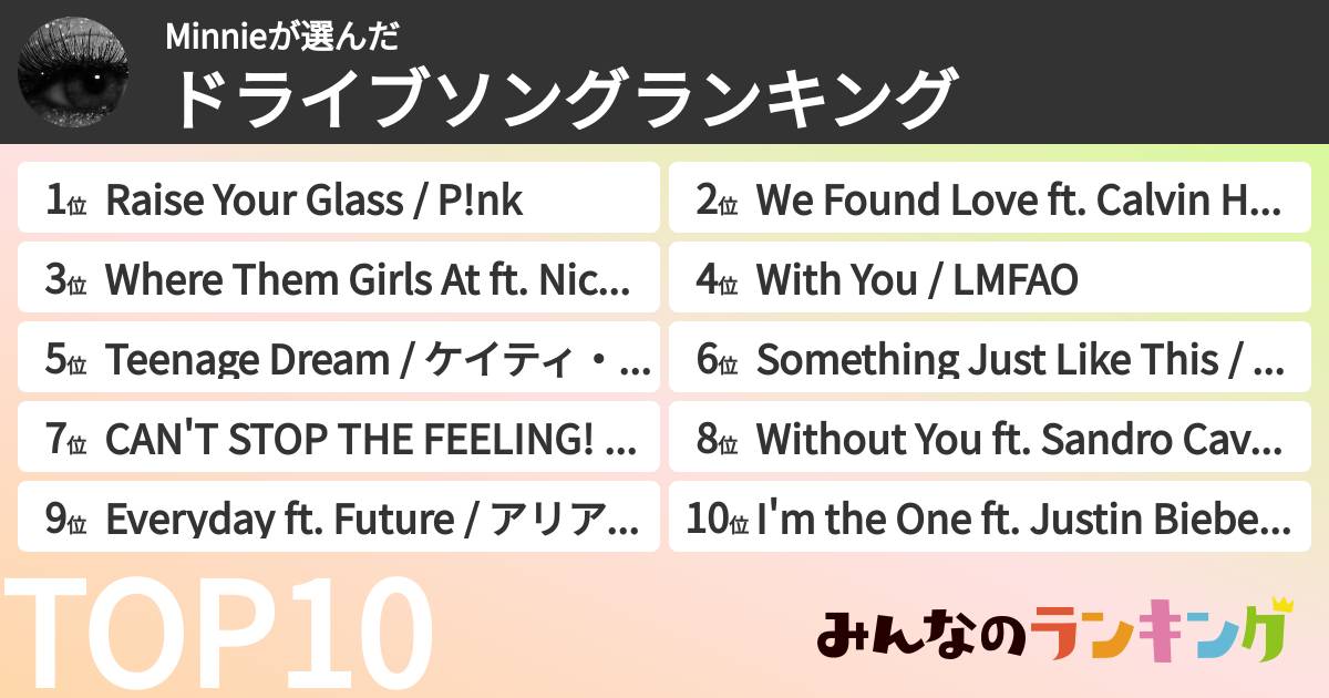 Minnieさんの「ドライブソングランキング」
