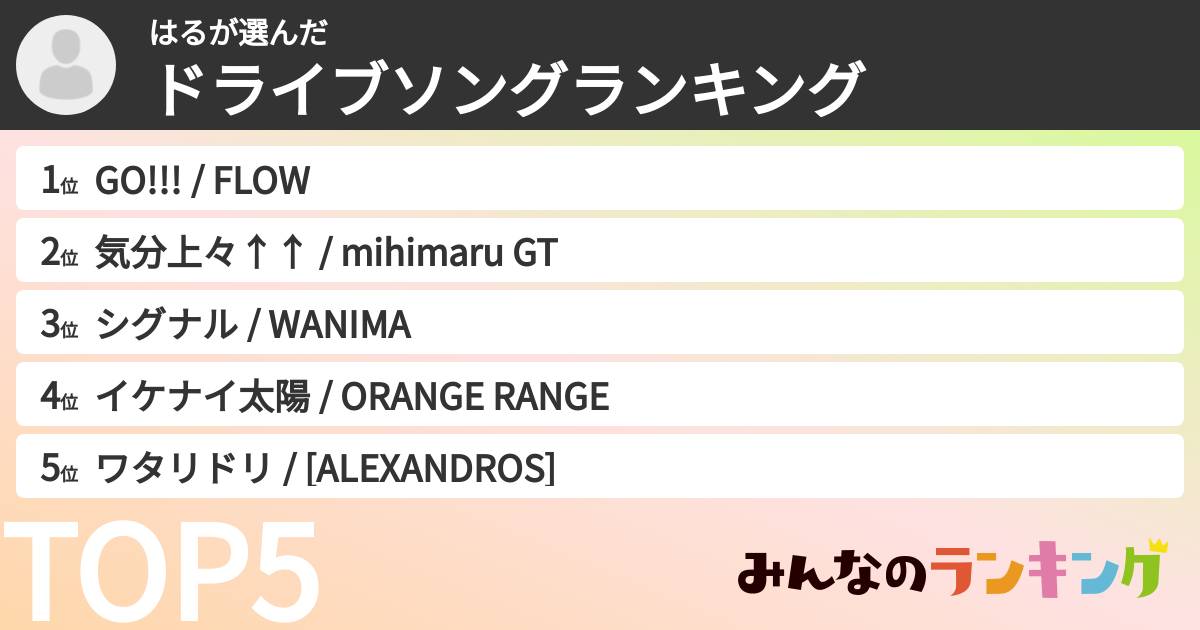 はるさんの「ドライブソングランキング」