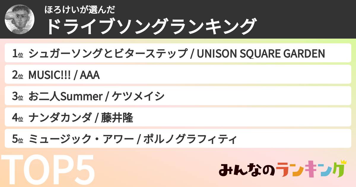 ほろけいさんの「ドライブソングランキング」