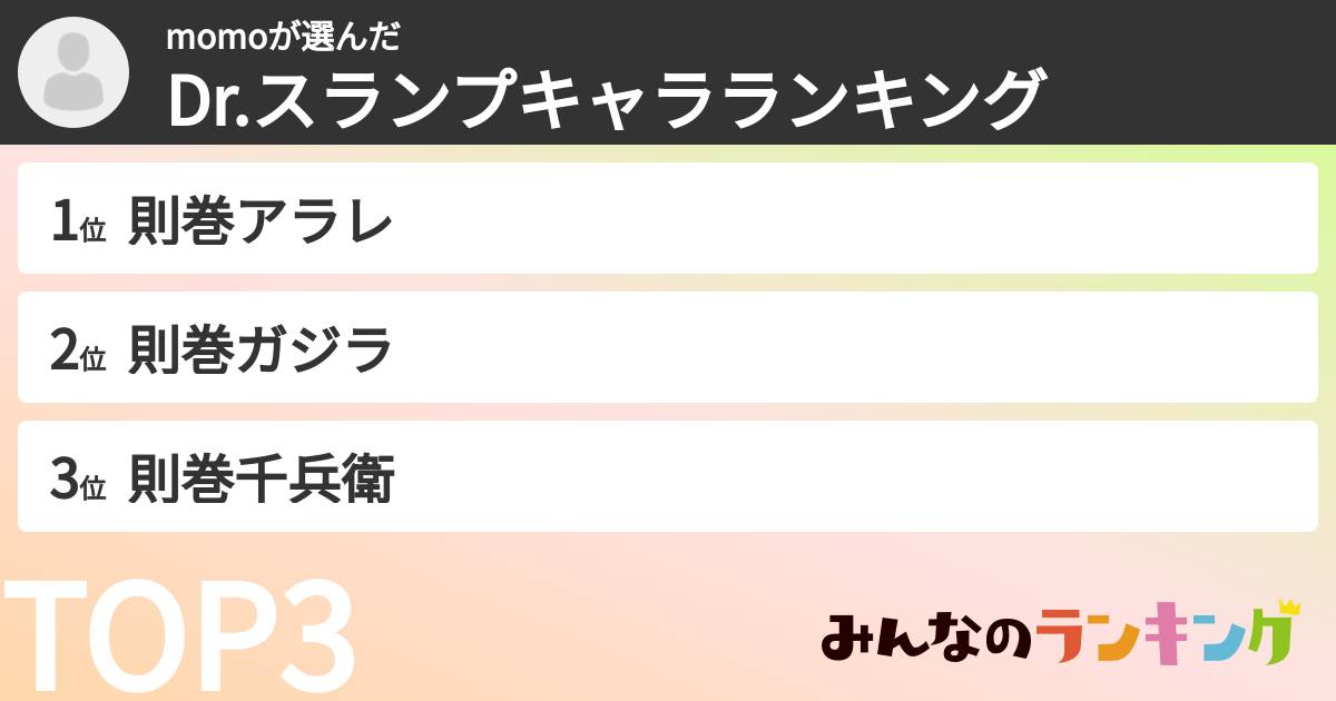 momoさんの「Dr.スランプキャラランキング」