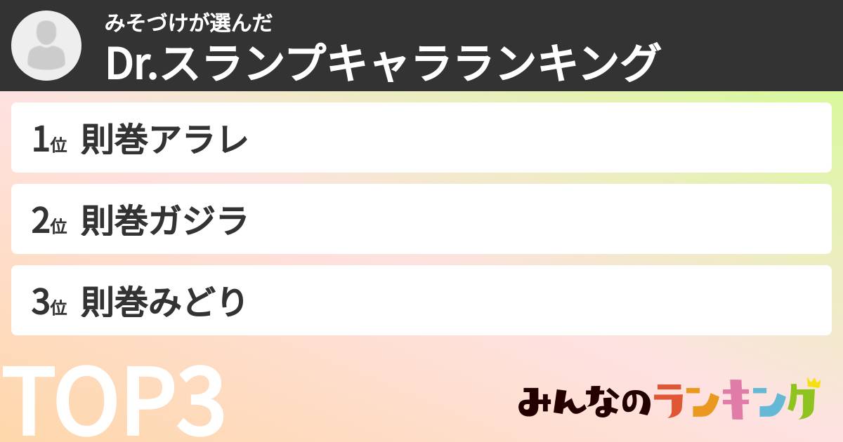 みそづけさんの「Dr.スランプキャラランキング」