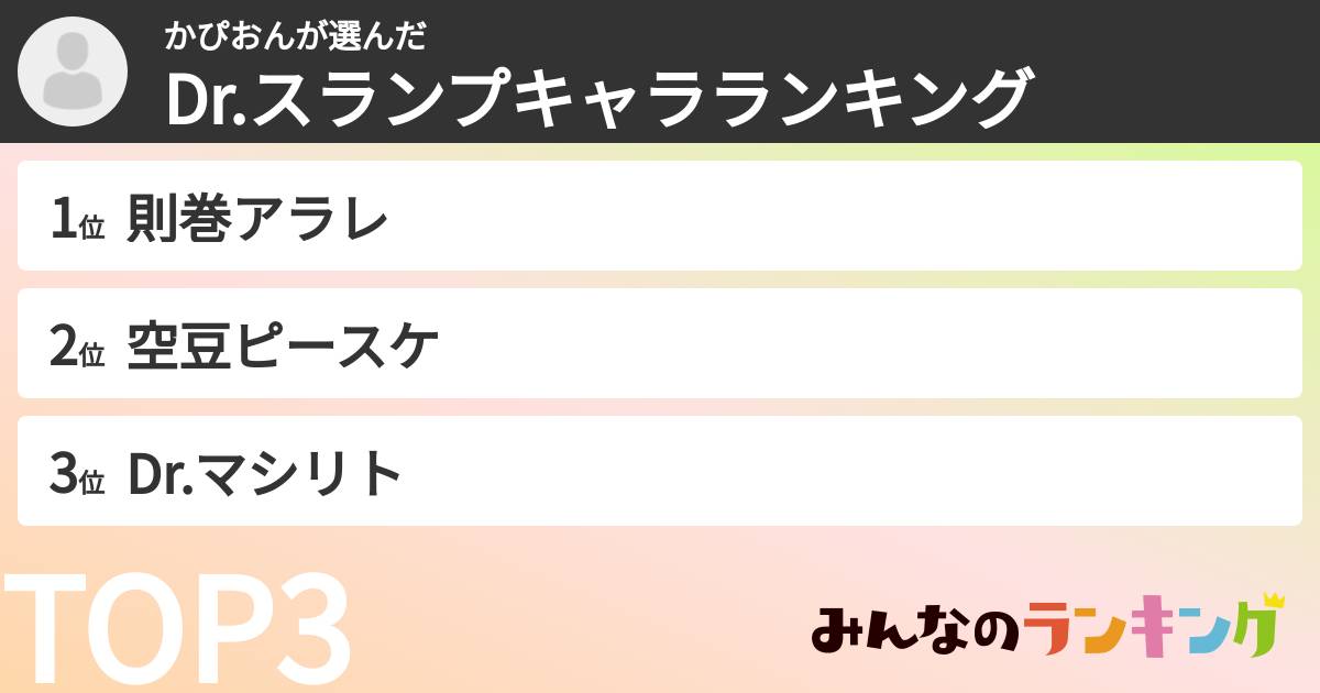 かぴおんさんの「Dr.スランプキャラランキング」