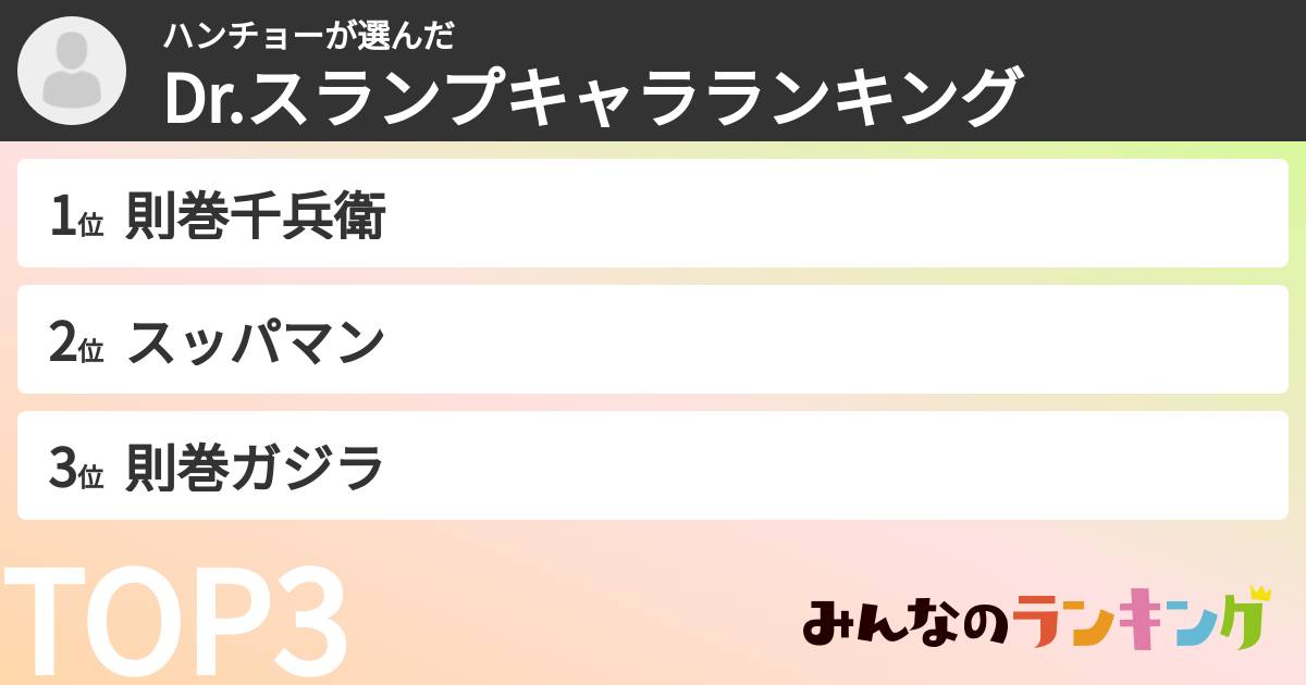 ハンチョーさんの「Dr.スランプキャラランキング」