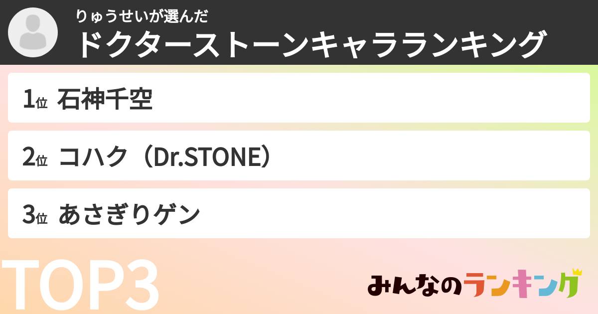 りゅうせいさんの「ドクターストーンキャラランキング」