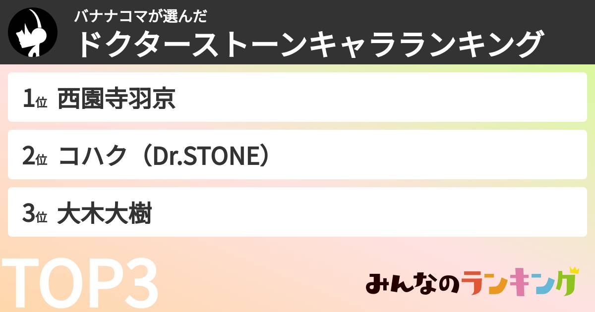 バナナコマさんの「ドクターストーンキャラランキング」