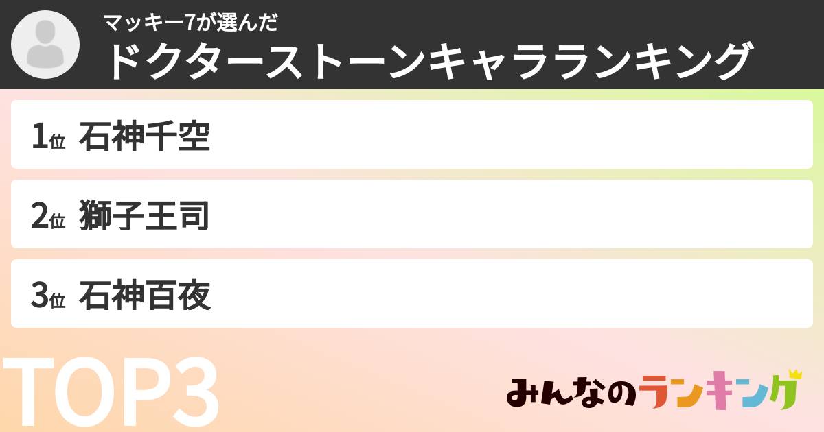 マッキー7さんの「ドクターストーンキャラランキング」