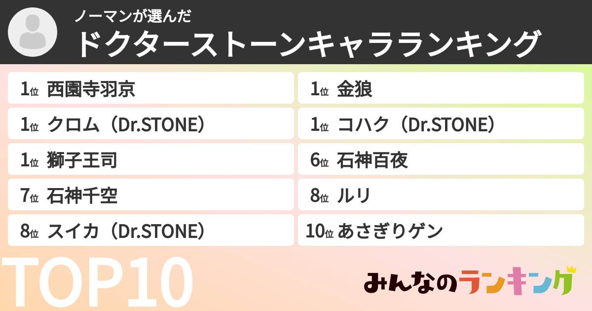 ノーマンさんの「ドクターストーンキャラランキング」