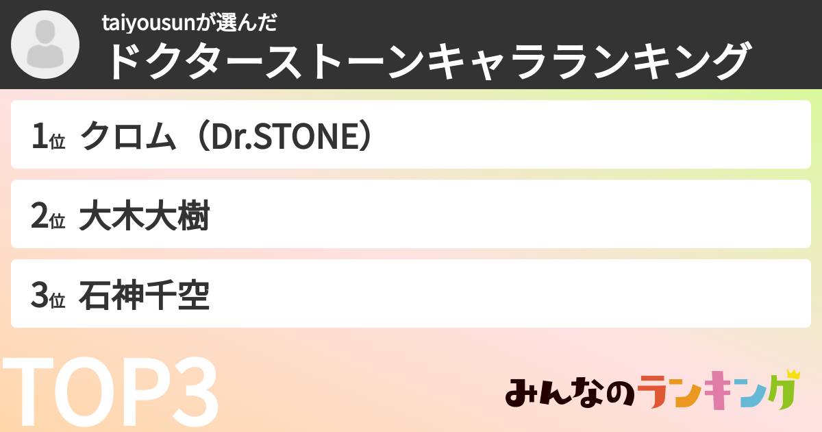taiyousunさんの「ドクターストーンキャラランキング」