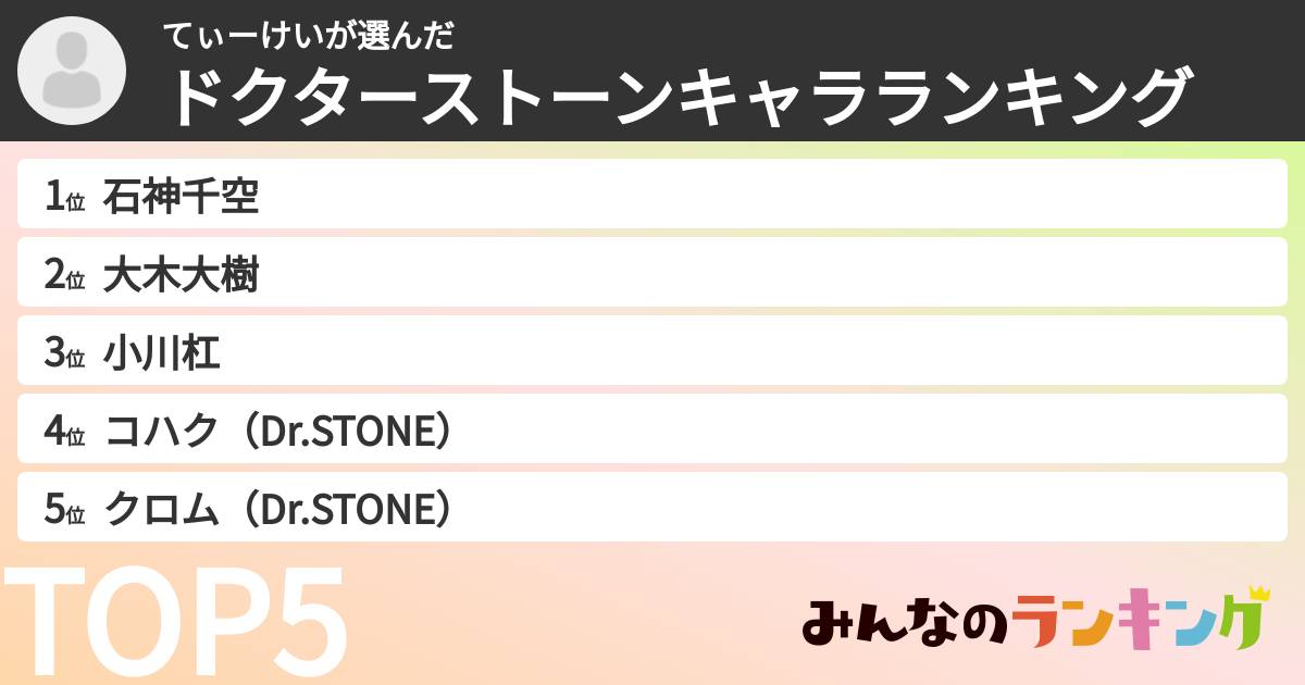てぃーけいさんの「ドクターストーンキャラランキング」