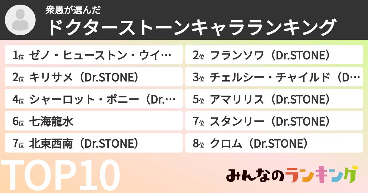 衆愚さんの「ドクターストーンキャラランキング」