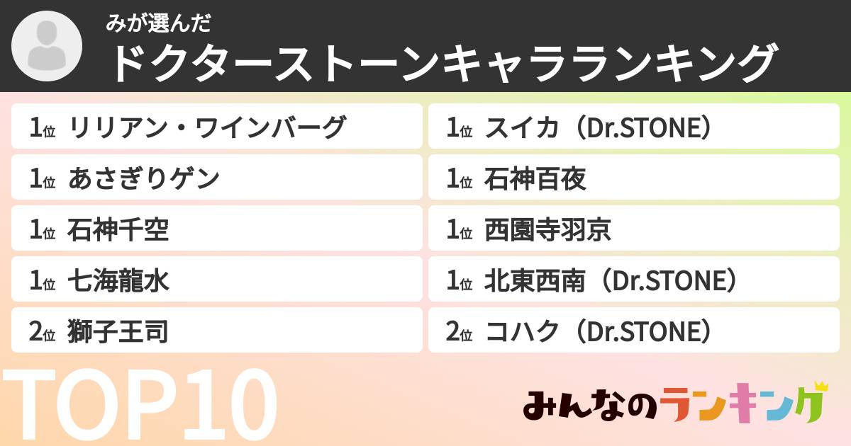 みさんの「ドクターストーンキャラランキング」