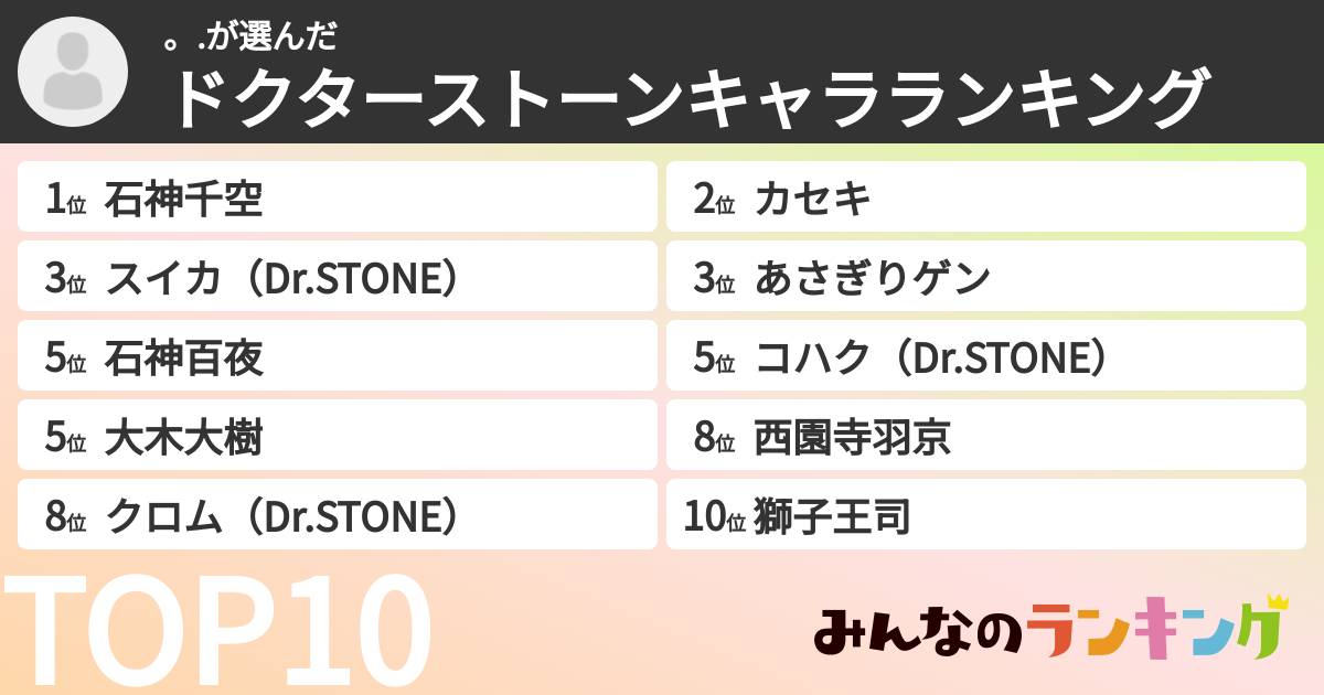 。.さんの「ドクターストーンキャラランキング」
