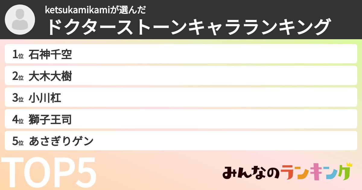 ketsukamikamiさんの「ドクターストーンキャラランキング」